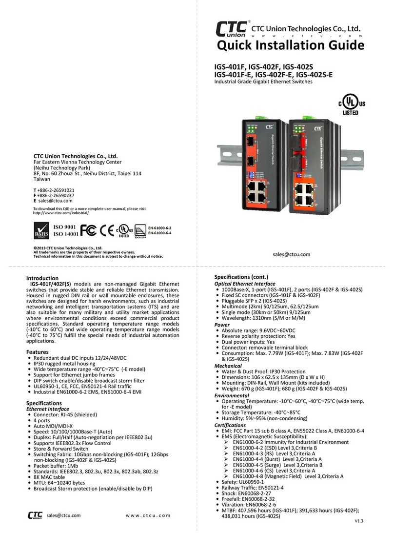 CTC Union IGS-401F User manual CTC Union IGS-401F User manual
