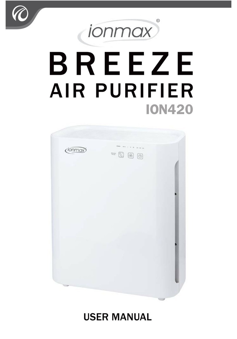 ionmax Breeze ION420 user manual
