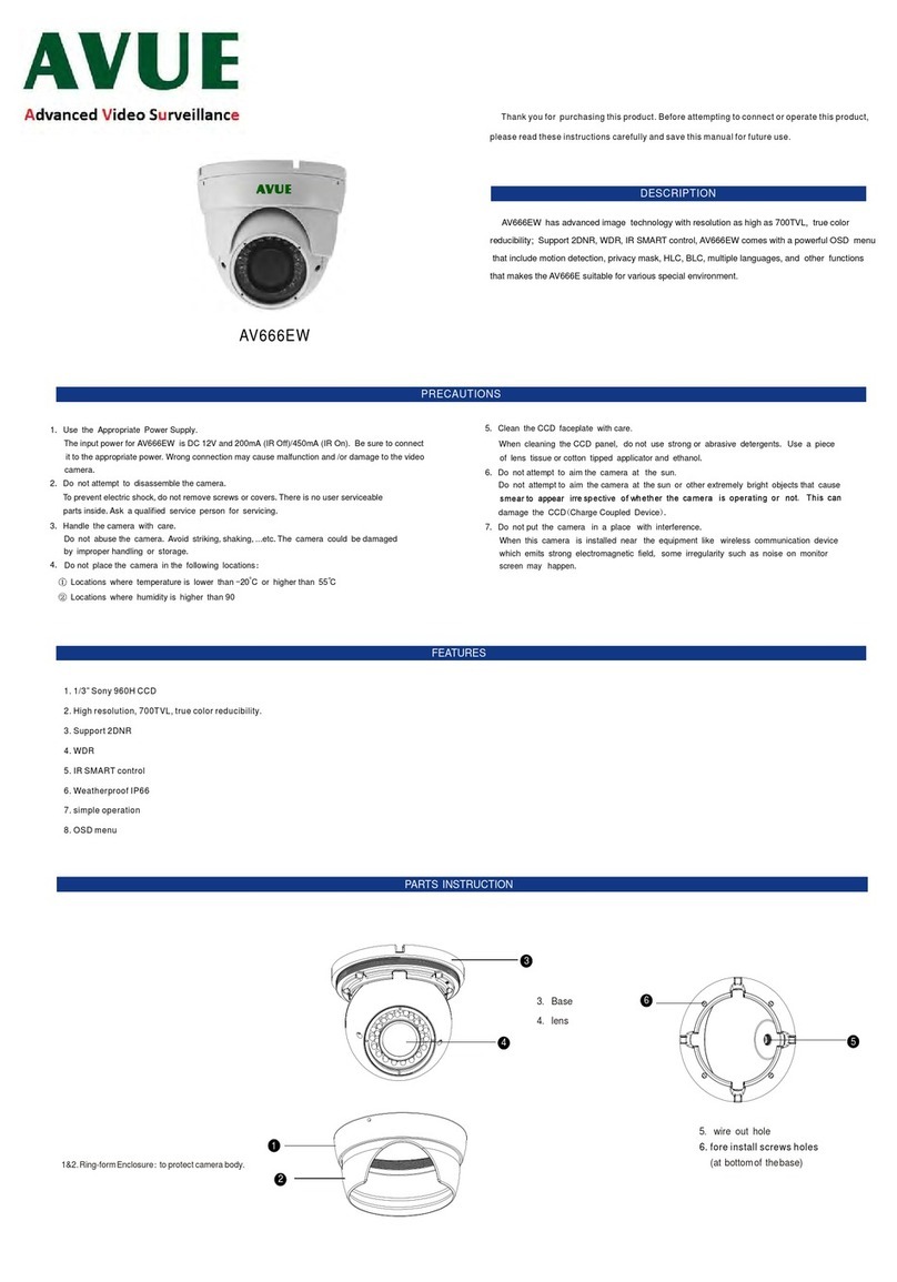 Avue AV666EW User manual