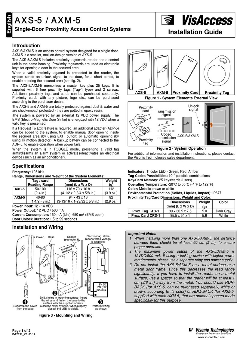 VisAccess AXS-5 installation guide