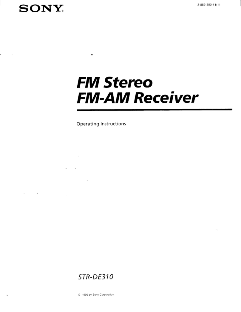 Sony STR-DE310 User manual