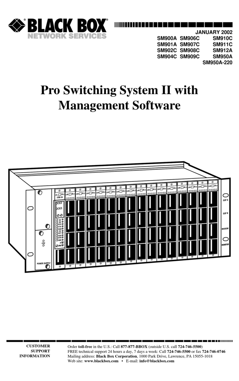 Black Box PRO SWITCHING SYSTEM II User manual