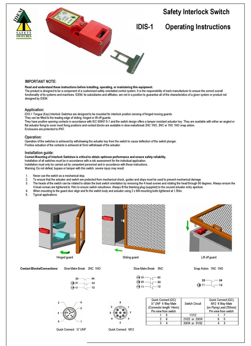 Idem IDIS-1 User manual