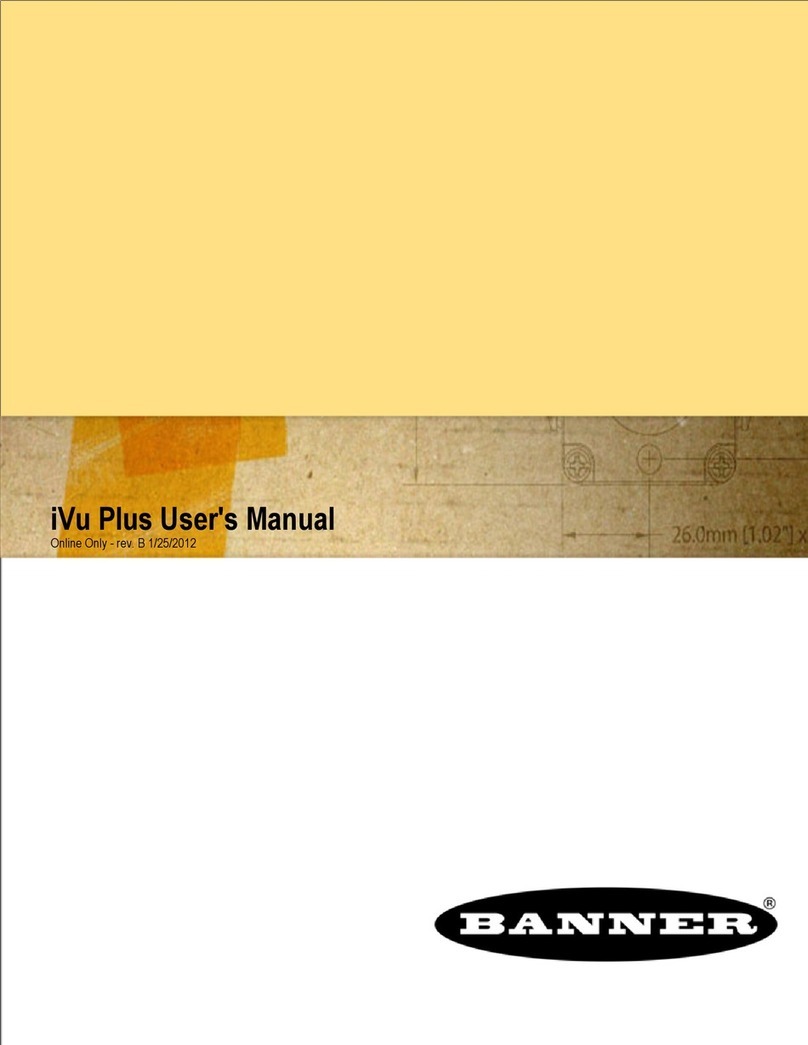Banner iVu PLUS TG User manual