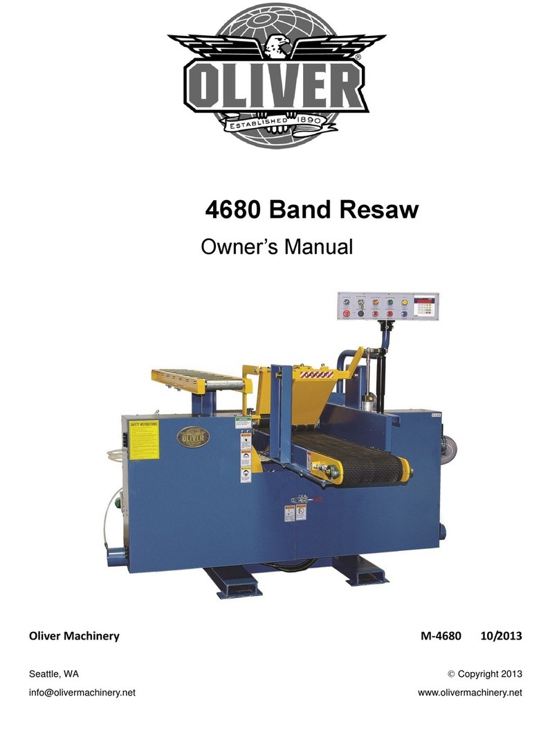 Oliver 4680 User manual