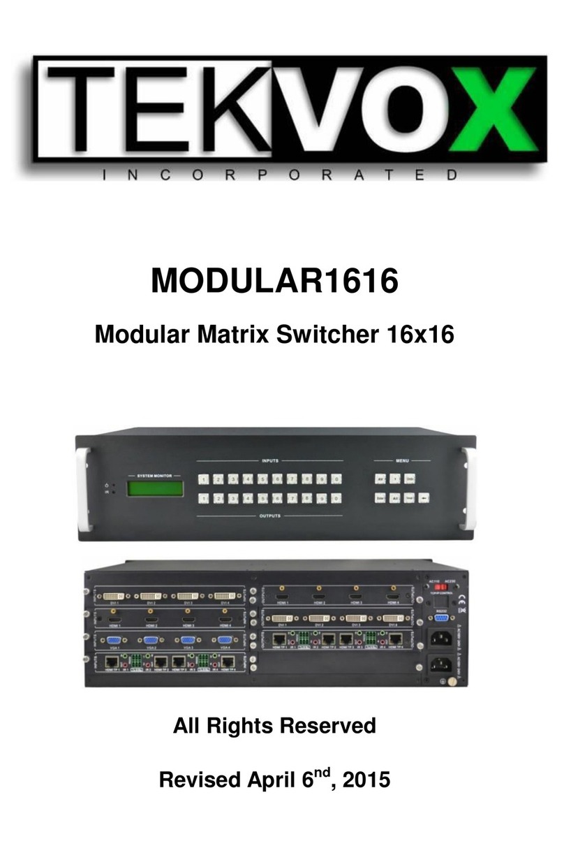 Tekvox MODULAR1616 User manual Tekvox MODULAR1616 User manual