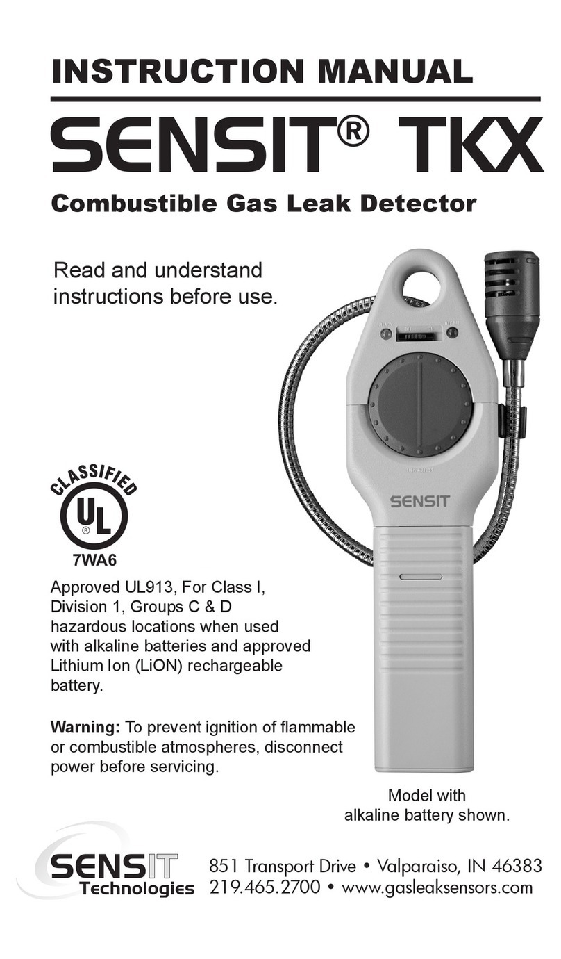 Sensit TKX User manual