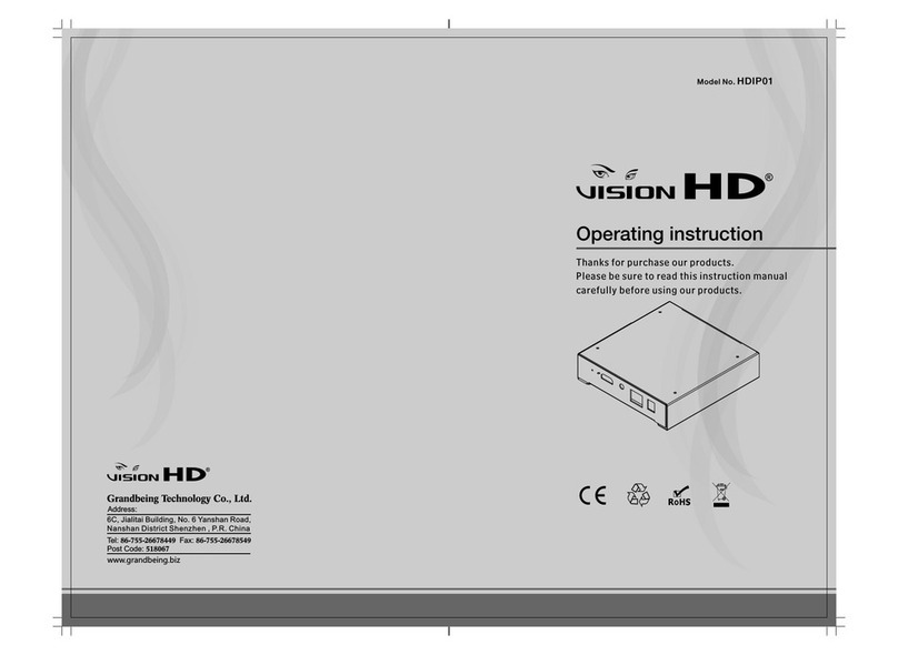 Grandbeing HDIP01 operating instructions