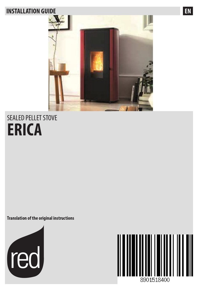 RED ERICA installation guide