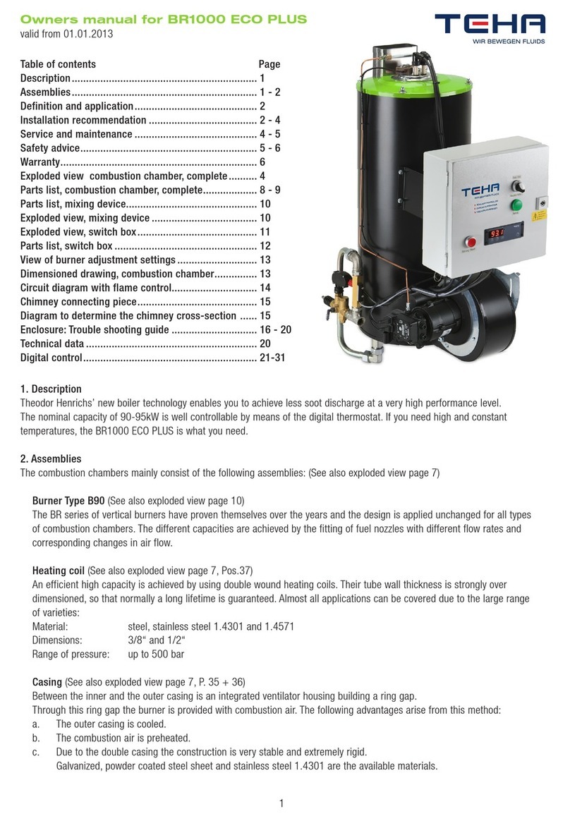TeHa BR1000 ECO PLUS owner's manual