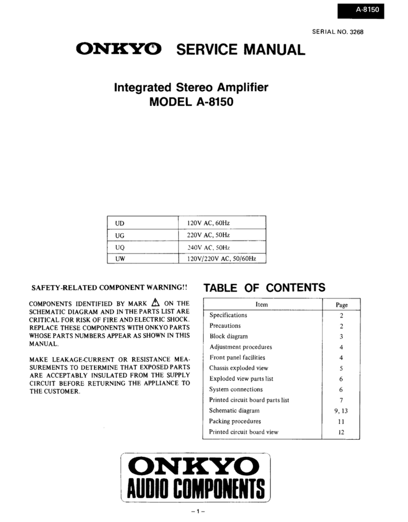 Onkyo A-8150 Service manual