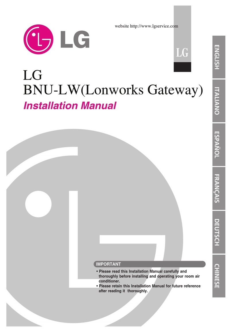 LG BNU-LW User manual