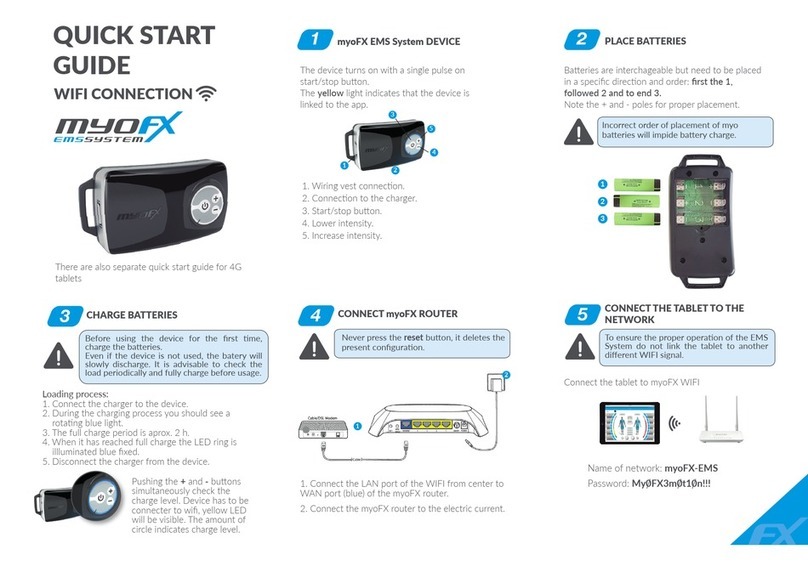 myoFX EMS System quick start guide