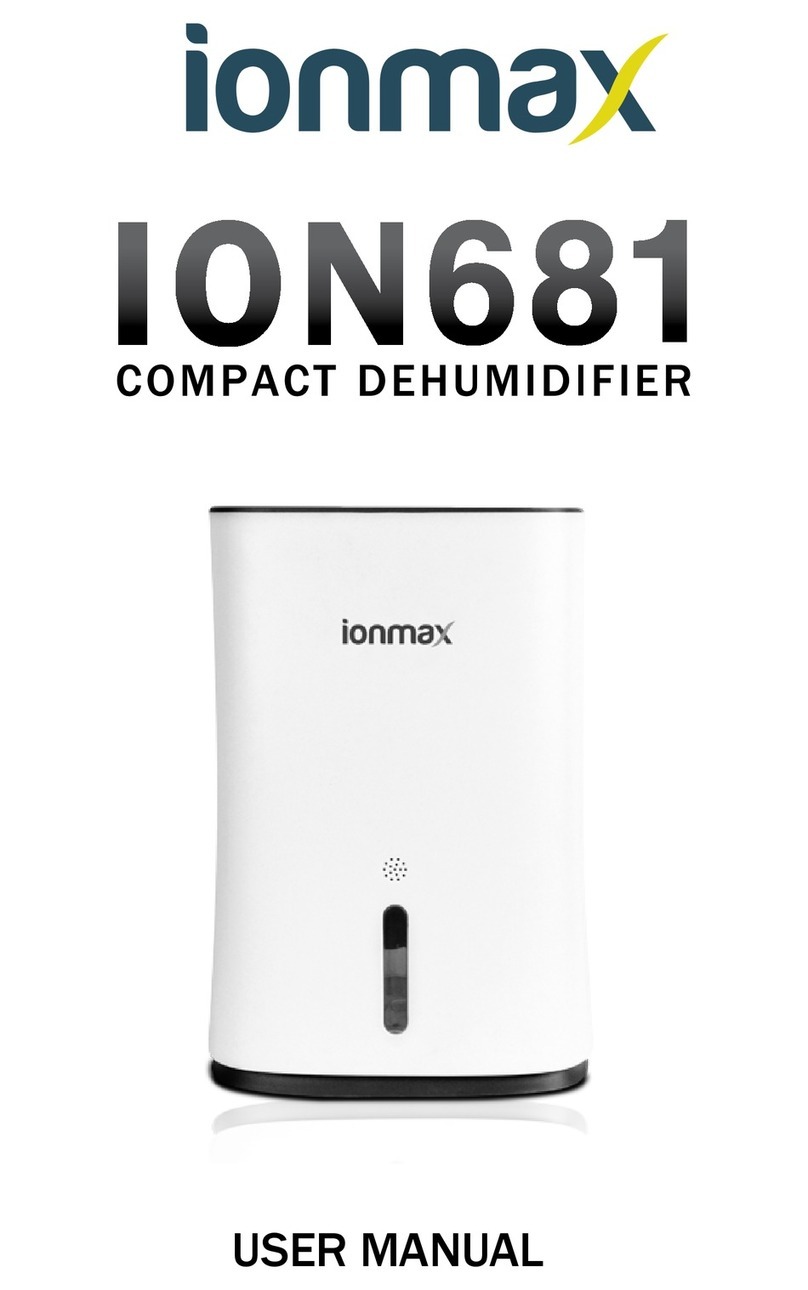 ionmax ION681 user manual