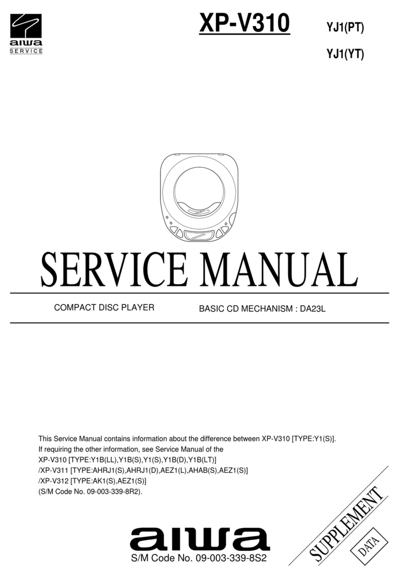 Aiwa XP-V310 User manual