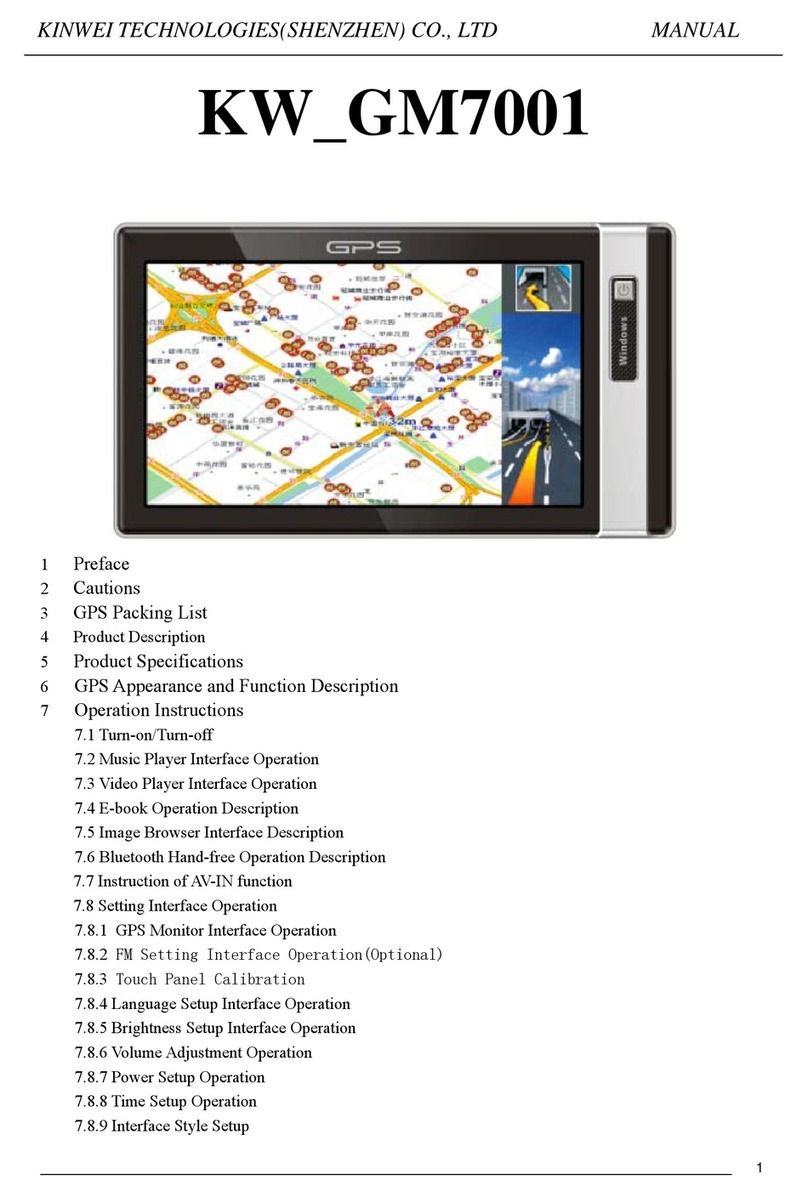 Kinwei KW GM7001 manual