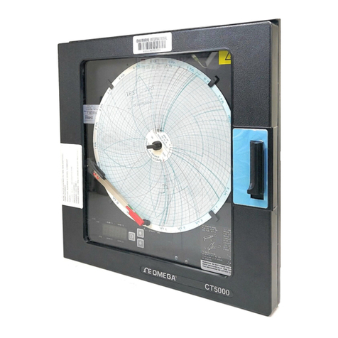 Omega CT5000 user guide