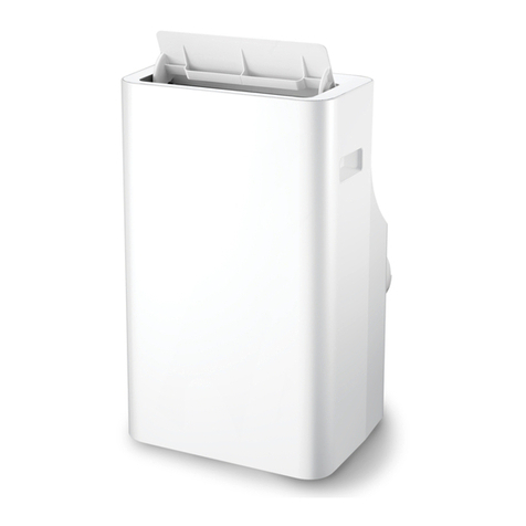 Polocool PQ10 User manual