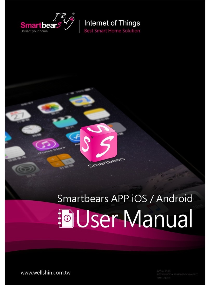 Well Shin WS-533 user manual