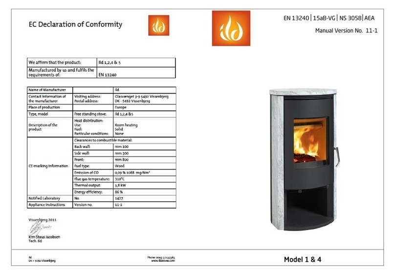 ILD 2 manual