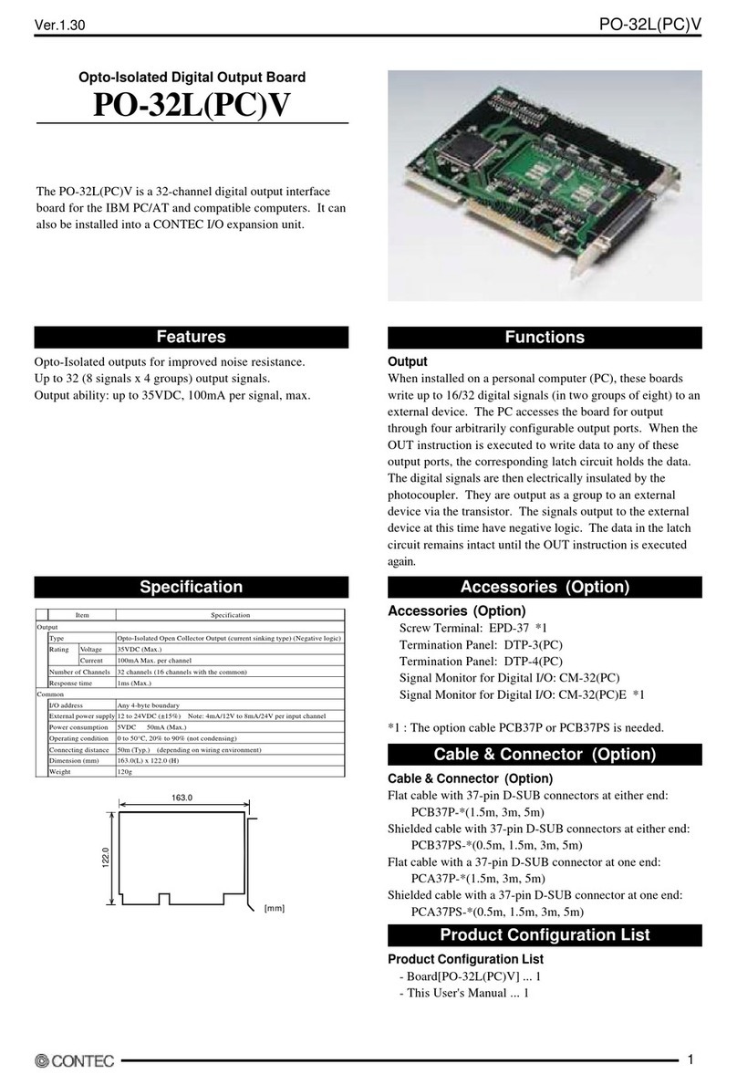 Contec PO-32L(PC)V User manual