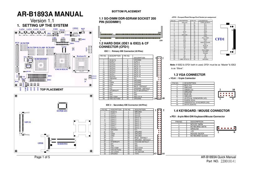 Acrosser Technology AR-B1893A User manual