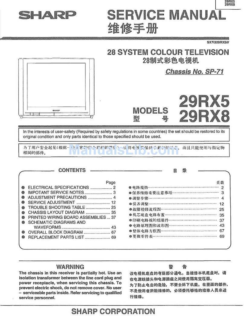 Sharp 29RX5 User manual Sharp 29RX5 User manual