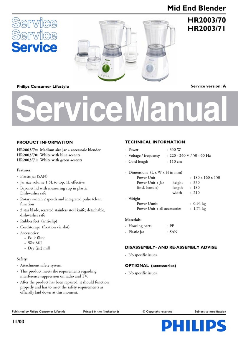 Philips HR2003/70 Service manual