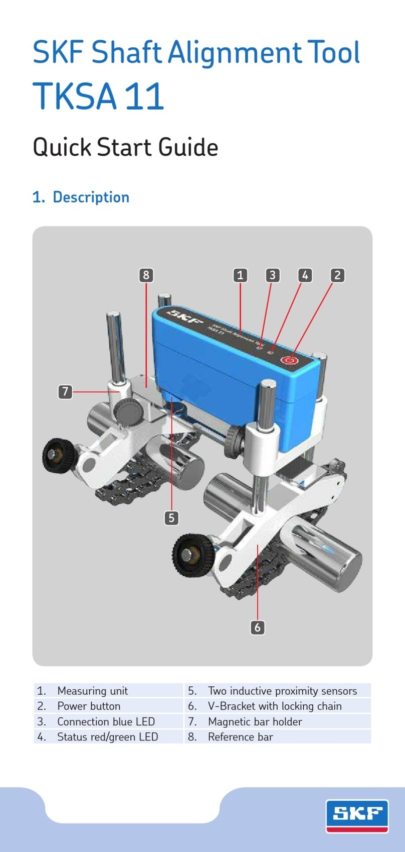 SKF TKSA 11 quick start guide