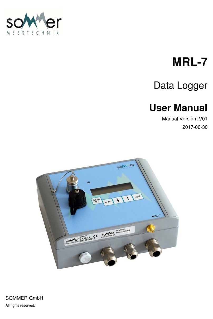 SOMMER MRL-7 user manual