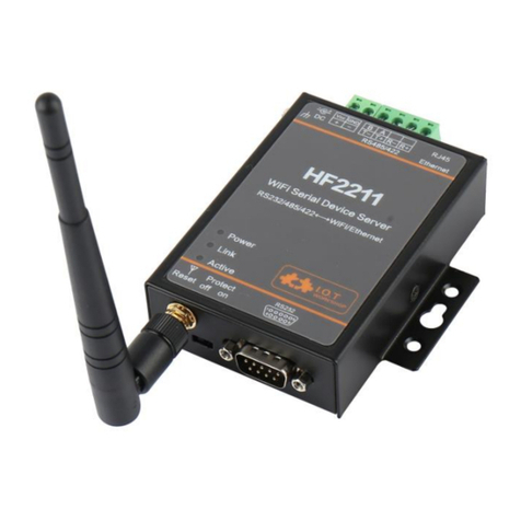 Flexport HF2211 user manual
