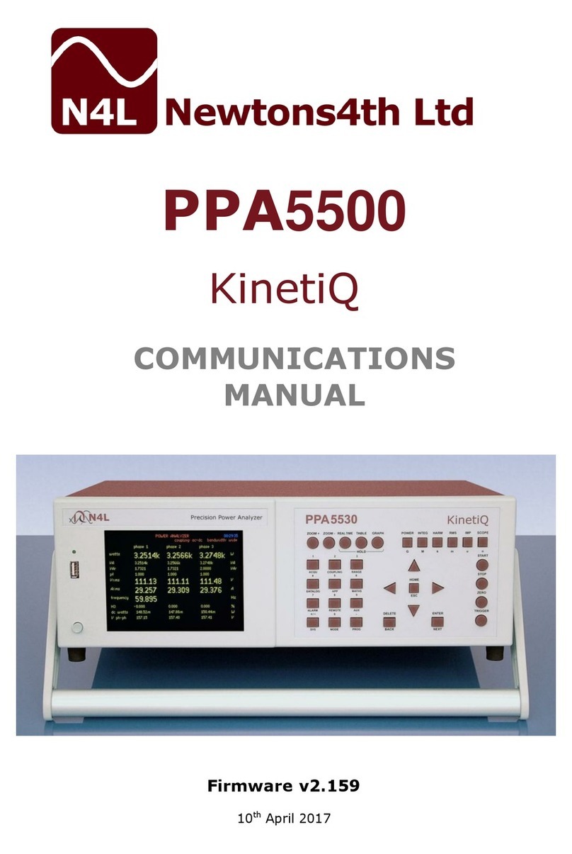 Newtons4th PPA 5500 KinetiQ Use and care manual