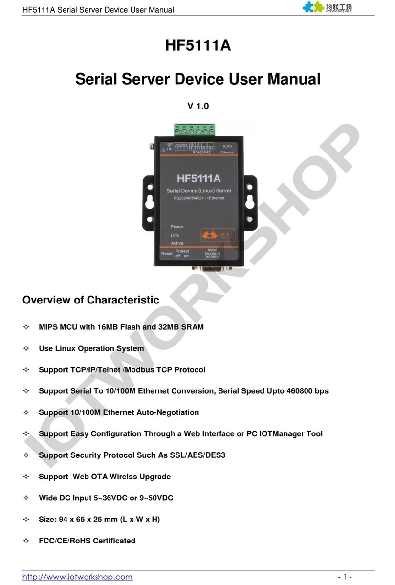 Flexport HF5111A User manual