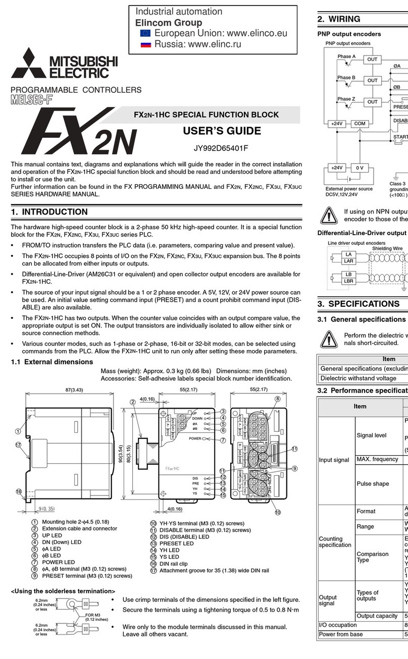Mitsubishi Electric MELSEC-F FX2N-1HC User manual
