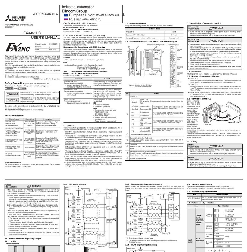 Mitsubishi Electric MELSEC-F FX2NC-1HC User manual Mitsubishi Electric MELSEC-F FX2NC-1HC User manual