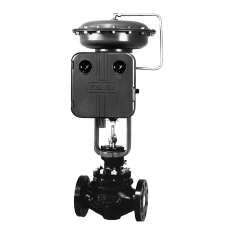 FISCHER 4150K User manual