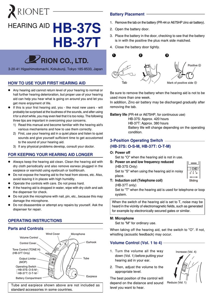rionet HB-37S User manual