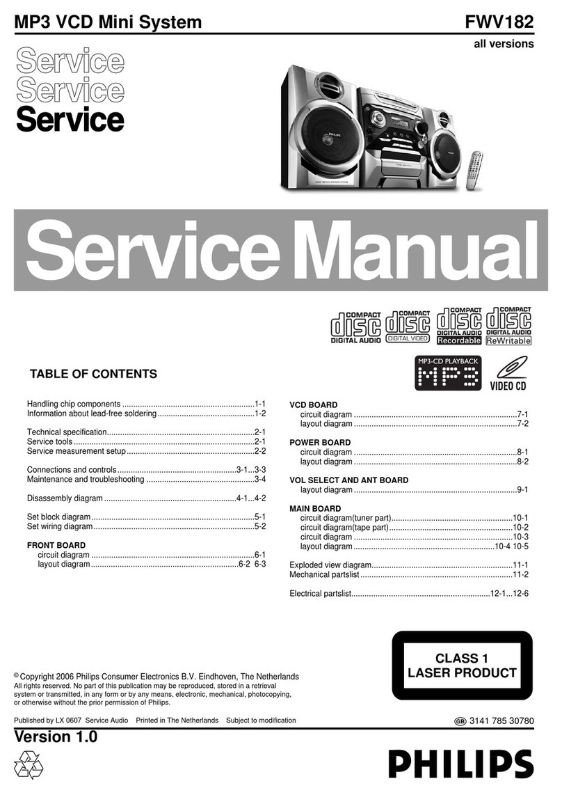 Philips FWV182 Service manual