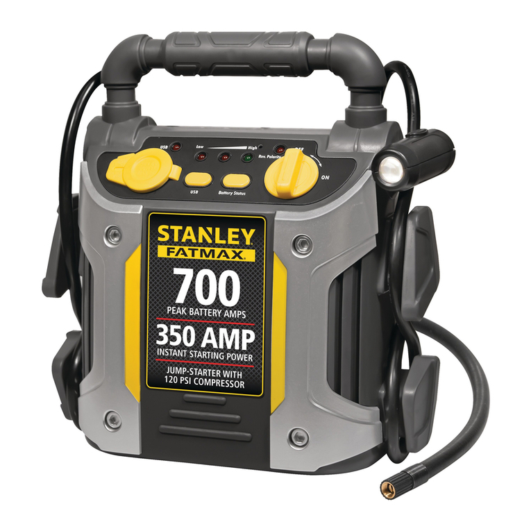 Stanley FatMax instruction manual