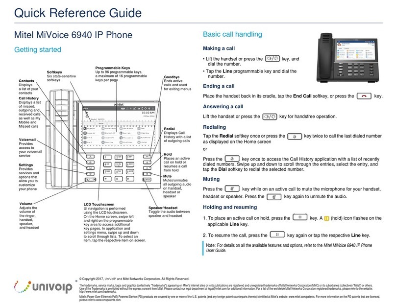 Mitel MiVoice 6940 Quick reference guide