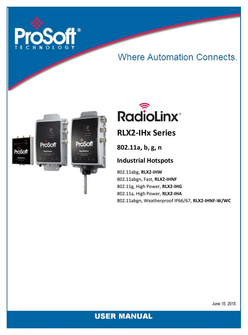 ProSoft Technology RadioLinx RLX2-IHW User manual