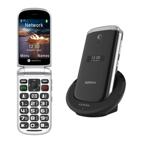 ASPERA F28 User manual