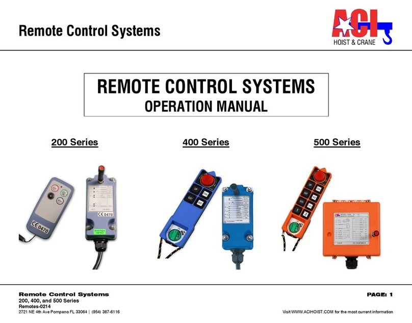 aci 2002 Operation manual