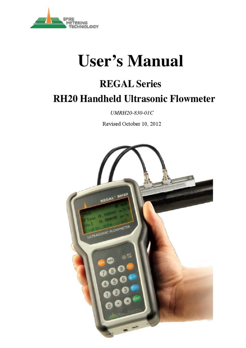 Spire RH20 User manual