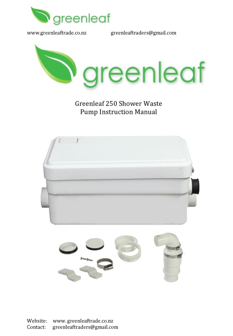 Greenleaf 250 instruction manual Greenleaf 250 instruction manual