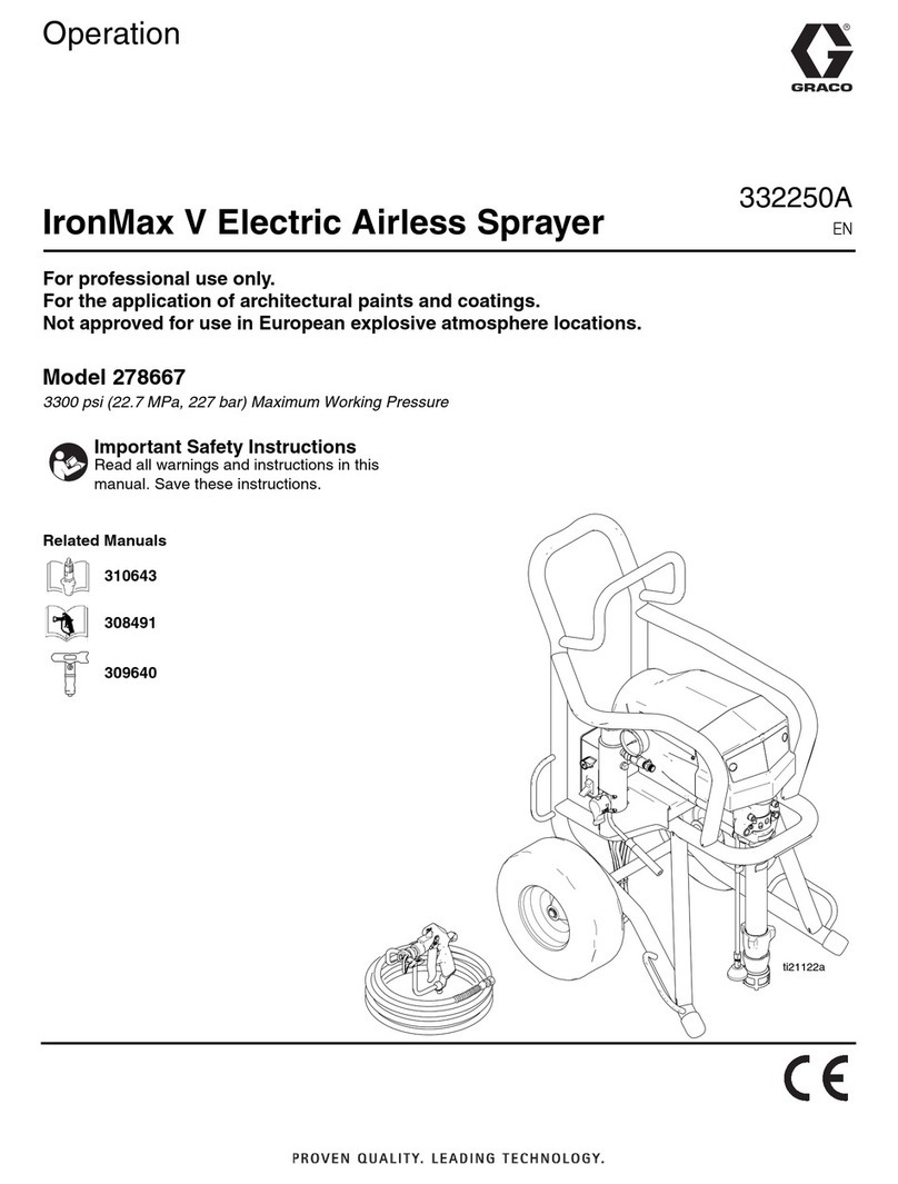 Graco IronMax V Technical manual