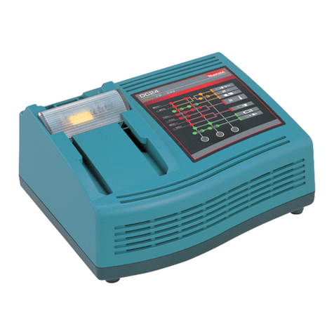 Makita DC24SA Manual