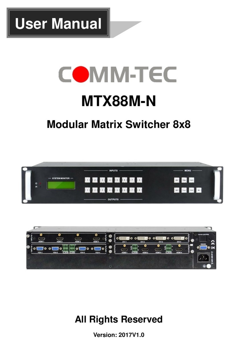 Comm-Tec MTX88M-N User manual