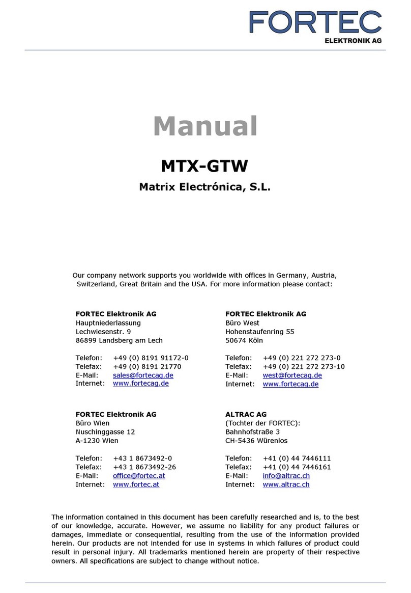 MTX MTX-GTW Hardware user's guide
