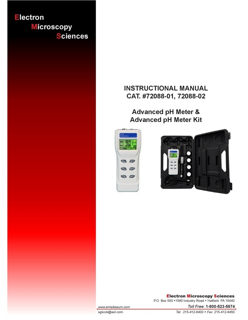 Electron Microscopy Sciences 72088-01 User manual